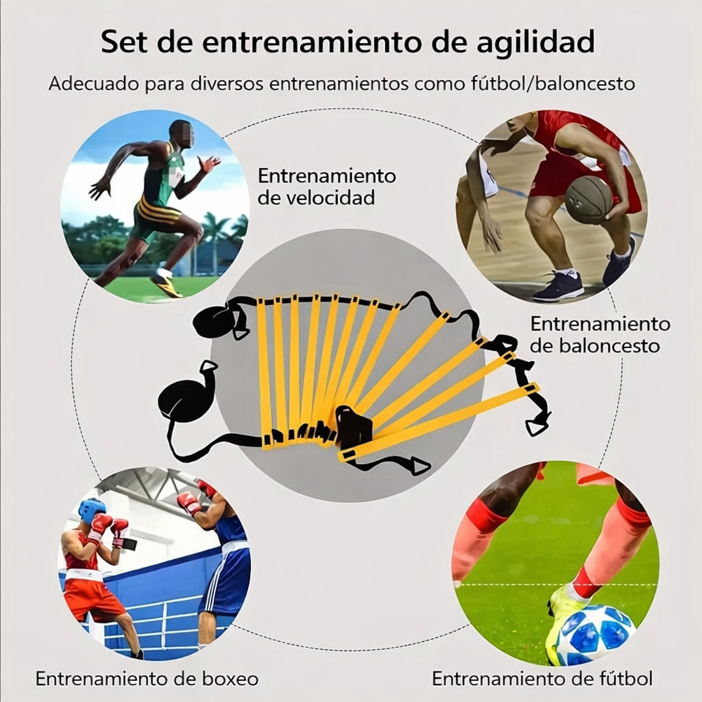 Kit de Entrenamiento Elite 5-en-1: Agilidad, Velocidad y Potencia | Lobo Prime